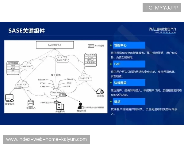 专业人才需求从传统工程向云网融合转型 驱动行业教育体系迭代 专业人才需求从传统工程向云网融合转型 驱动行业教育体系迭代